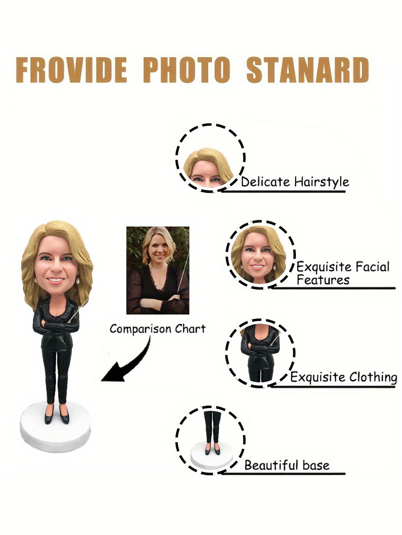 Custom Bobblehead Dolls: Personalized from photos, unique handmade gifts